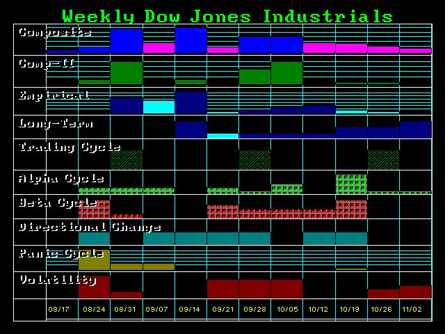 DJFOR-W 8-20-2015