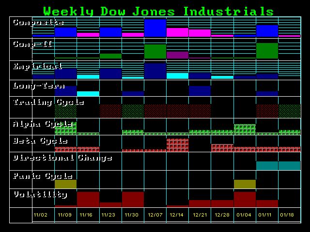 DJFOR-W 11-13-2015