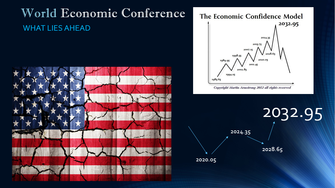 Agenda For The World Economic Conference Armstrong Economics